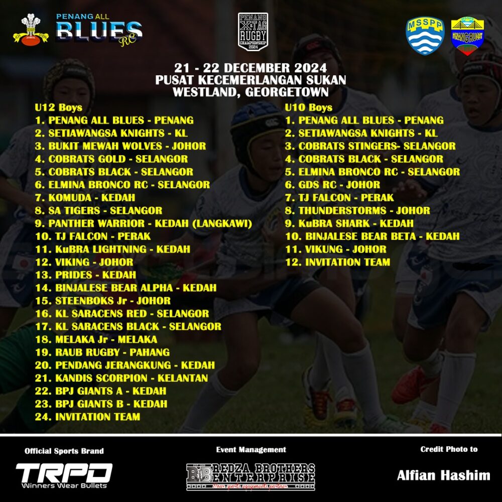 Penang X&Tag Rugby Championship 2024 – Redza Brothers